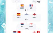 英雄联盟总决赛时间-欧洲杯资格赛：德国战胜罗马尼亚，晋级之路更顺畅的简单介绍
