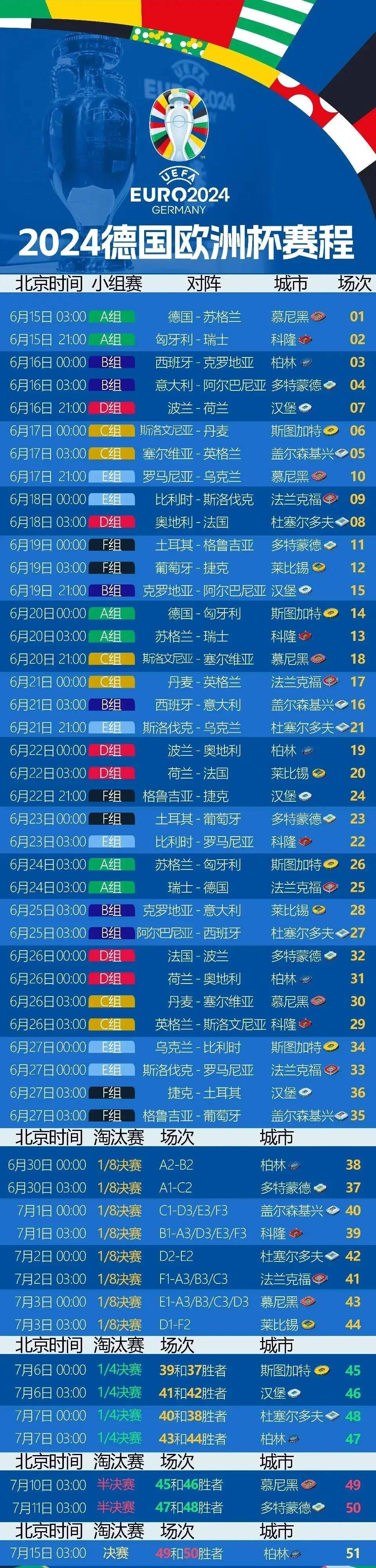 欧洲杯资格赛：德国战胜罗马尼亚，晋级之路更顺畅的简单介绍