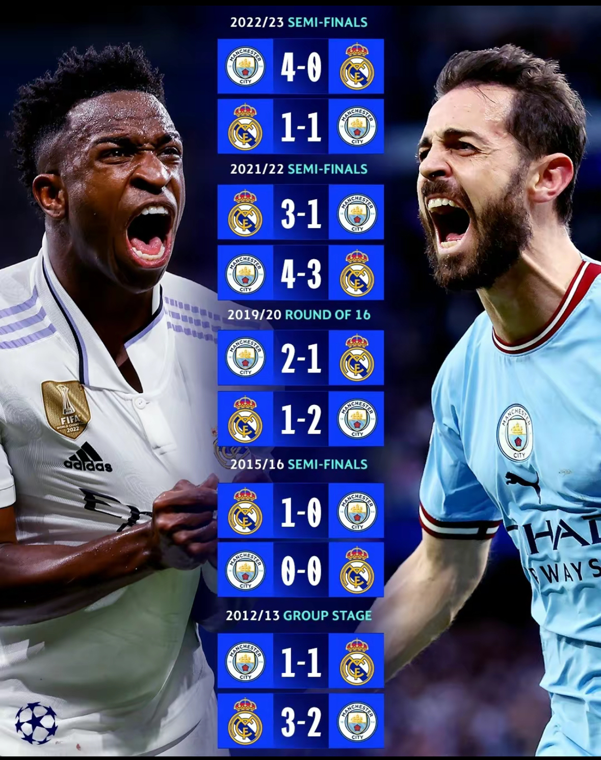 皇家马德里针锋相对拜仁慕尼黑,擂台交锋彰显实力的简单介绍 皇家马德里针锋相对拜仁慕尼黑,擂台交锋彰显实力的简单介绍