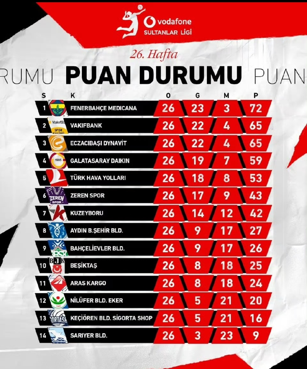 关于加拉塔落后越积分，土超球队前途茫茫的信息